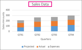 Add A Chart Title Excel