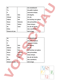 Konjugation des verbs faire im présent de l'indicatif. Arbeitsblatt Verb Faire Konjugieren Uben Satzbaukasten Franzosisch Grammatik