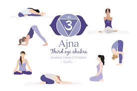 Ajna Chakra Yoga Postures Yoga Postures Yoga Teacher Quotes Chakra Yoga