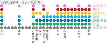 3:51 omiyaexpress（お～みや） 8 879 просмотров. é¦–éƒ½åœå¤§æ‰‹ç§é‰„ æ€¥è¡Œã‚„å¿«é€Ÿã®åœè»Šé§…æˆ¦ç•¥ é€šå‹¤é›»è»Š æ±æ´‹çµŒæ¸ˆã‚ªãƒ³ãƒ©ã‚¤ãƒ³ çµŒæ¸ˆãƒ‹ãƒ¥ãƒ¼ã‚¹ã®æ–°åŸºæº–