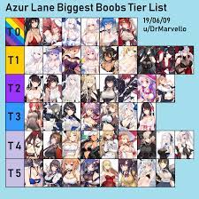 Meme] AL Biggest Boobs Tier List first draft : r/AzureLane