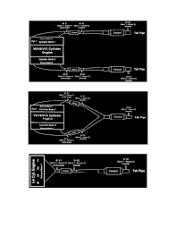 In the overview, you will then get a list of the engine codes with the years of construction and engine capacity. Volvo Workshop Manuals S80 T6 Executive L6 2 8l Turbo Vin 90 B6284t 2001 Engine Cooling And Exhaust Exhaust System Catalytic Converter Component Information Application And Id