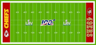 Check out our chiefs logo selection for the very best in unique or custom, handmade pieces from our graphic design shops. Super Bowl Field Database Super Bowl Lv Page 70 Concepts Chris Creamer S Sports Logos Community Ccslc Sportslogos Net Forums