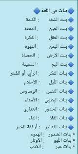 بنات في اللغه Learn Arabic Alphabet Islamic Phrases Beautiful Arabic Words