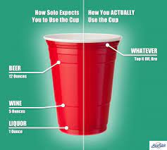 What is the size of a solo cup? Red Solo Cup I Lift You Up Let S Find The Volume Let S Find The Volume Emergent Math