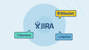 Jira Software Product Demo Agile Software Development Fun At Work Project Management