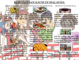 Kebanyakan mereka datang kemalaysia semasa jaman penjajahan british di malaya. Poster Berkenaan Kebudaayaan Kebudayaan Kaum Di Malaysia Facebook
