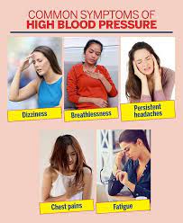 Types Of Drugs For Hypertension