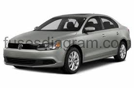 Find expert advice along with how to videos and articles, including instructions on how to make, cook, grow, or do almost anything. Fuse Box Volkswagen Jetta 6