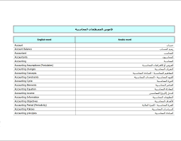 تصور جزء معيّن من داخل ملف pdf وحفظه في صفحة مُستقلّة. Ù‚Ø±Ø§Ø¡Ø© ÙˆØªØ­Ù…ÙŠÙ„ ÙƒØªØ§Ø¨ Ù‚Ø§Ù…ÙˆØ³ Ø§Ù„Ù…ØµØ·Ù„Ø­Ø§Øª Ø§Ù„Ù…Ø­Ø§Ø³Ø¨ÙŠØ© Ø§Ù„Ù…Ù†Ø§Ø±Ø© Ù„Ù„Ø§Ø³ØªØ´Ø§Ø±Ø§Øª