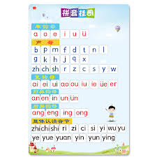 Happy Baby Preschool Toddler First Grade Chinese Pinyin Wall Chart Early Education Enlightenment Children Elementary School Students Learning Silent