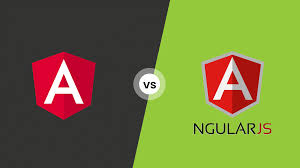 Image result for AngularJs