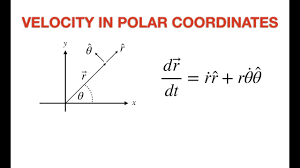 Velocity In Polar Coordinates Youtube