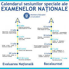Ministerul educației naționale și cercetării științifice a publicat pe 19 iulie, pe admitere.edu.ro. Evaluare Nationala