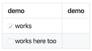 How To Draw Checkbox Or Tick Mark In Github Markdown Table Stack Overflow