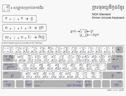 truth2power media ក ត រច ច យ ន ក ដ ខ ម រ khmer unicode keyboard keyboard unicode game logo design