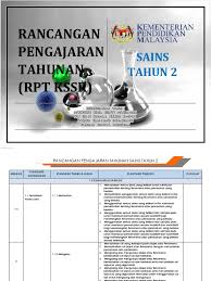 Perkongsian ini diperoleh daripada group. Rpt Sains Tahun 2