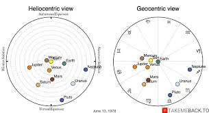 June 13 1978 Zodiac Birth Chart Takemeback To