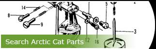 Easy to find parts & order online. Arctic Cat Parts Arcticcatpartsnation Com