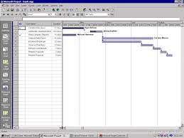 Ways To Establish A Pert Chart Or Graph With Excel Chart