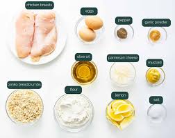 What do chicken cutlets mean? Crispy Chicken Cutlets Craving Home Cooked