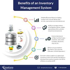 Benefits Of An Inventory Management System Used Cars Online Used Travel Trailers Travel Technology