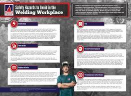 Welders Face Prevalent Dangers Every Day On The Job Learn More About Safety Hazards To Avoid And Tips For Minimizing Potential Safety Hazards Welders Welding