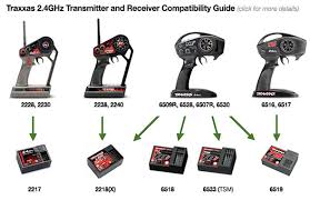 Traxxas Tqi Compatibility Guide Traxxas