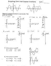 To see how the sine and cosine functions are graphed, use a calculator, a computer, or a set of trigonometry tables to determine the values of the sine and cosine functions for a number of different degree (or radian). 7 Graphing Trigonometric Trig Sine Cosine Functions Amplitude Translations
