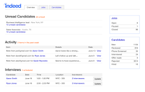 That answer varies on where you are in your career, your job search approach. How To Create A Job Board Website Like Glassdoor And Indeed