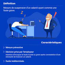 Le salarié ne vient plus dans l'entreprise. Mise A Pied Conservatoire Justifit Fr