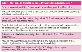 Image result for Hydralazine