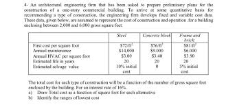 We did not find results for: 4 An Architectural Engineering Firm That Has Been Chegg Com