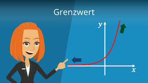 I will try to let you know on wednesdays, when they are assigned, which problems are not required. Grenzwert Lim Limes Berechnen Mit Video Mit Video Mit Video