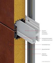 Corten Steel Details Google Search Steel Architecture Steel Cladding Cladding Systems