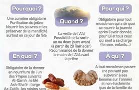 Epingle Sur Paroles Islam