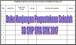 Cover buku depan adalah cover buku bagian depan yang biasanya berisi nama penerbit, judul buku, dan penulis. Kurikulum 2013 Sma Smp Sd Revisi 2017 2018 Contoh Buku Kunjungan Perpustakaan Sekolah Sma Ma Doc