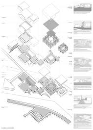 Basements tend to be smaller and adding walls or dividers will only make the open concept means that you get rid of the divider walls, but you still get to section the place. 002 3 Guggenheim Museum Helsinki Micro Poul Designs