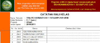 Check spelling or type a new query. Simpel Lhb Simpel Pas