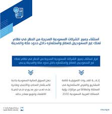 الإيسيسكو تعقد ندوة حول موضوع المدن الذكية والمستدامة والمرنة. Ù…Ø­Ù…Ø¯ Ø§Ù„Ù‚ÙˆÙŠØ² Kuwaiz Twitter