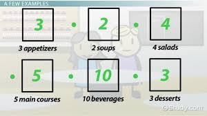Again there ae 4 choices so the number of possible 3 digit numbers is 4 4 4. How Many Combinations Are Possible With A 16 Digit Number Study Com
