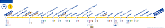 Découvrez le plan de la ligne 12 du métro parisien. Paris Train Strike 2020 Paris By Train