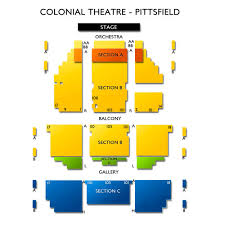 Colonial Theatre Pittsfield 2019 Seating Chart
