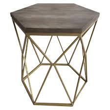 One Moment Please Loading Metal Side Table End Tables Table