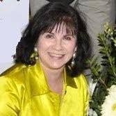 Deena Allen's Instagram, Twitter & Facebook