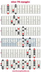 What you gonna do if a collie man comes for you what would you do if a collie man comes for you yeah i'm gonna run and steppa to this here groove come down to the dance of old come on and dance with me to the rhythm. Metal Music Gear Metalmusicgear Profile Pinterest