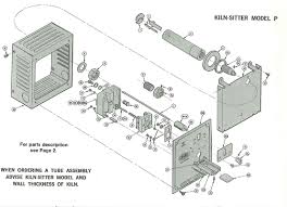 Widerstandsthermometer (änderung des elektrischen widerstands, z. Segerkegel Steuerung Dawson Control Beratung Vertrieb Und Service Fur Brennofen