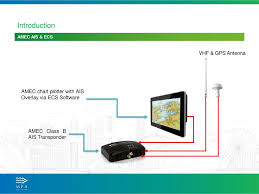 Electronic Chart System Ecs Ppt Download