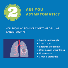 How To Detect Lung Cancer: Early Detection And More | Lcfa