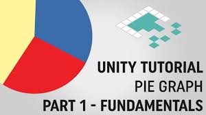 unity tutorial pie graph by board to bits part 1